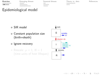 Overview Emerging disease Seasonal disease Theory vs. data References
Epidemiological model
SIR model
Constant population size
(birth=death)
Ignore recovery
Rescale: µ = 1, N = 1
(time units of host lifespan)
I
S
disease−
mortality
(α)induced
mortality
(µ)
birth
R
infection (β)
recovery
 