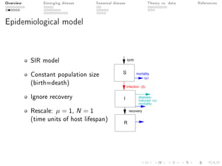 Overview Emerging disease Seasonal disease Theory vs. data References
Epidemiological model
SIR model
Constant population size
(birth=death)
Ignore recovery
Rescale: µ = 1, N = 1
(time units of host lifespan)
I
S
disease−
mortality
(α)induced
mortality
(µ)
birth
R
infection (β)
recovery
 