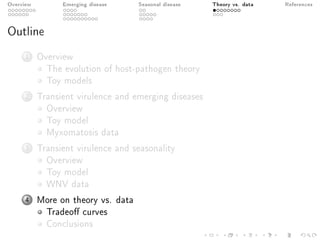 Overview Emerging disease Seasonal disease Theory vs. data References
Outline
1 Overview
The evolution of host-pathogen theory
Toy models
2 Transient virulence and emerging diseases
Overview
Toy model
Myxomatosis data
3 Transient virulence and seasonality
Overview
Toy model
WNV data
4 More on theory vs. data
Tradeo curves
Conclusions
 