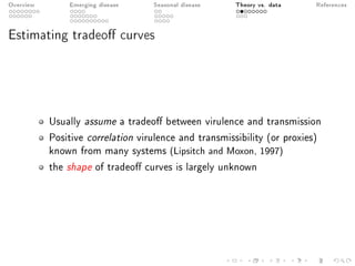 Overview Emerging disease Seasonal disease Theory vs. data References
Estimating tradeo curves
Usually assume a tradeo between virulence and transmission
Positive correlation virulence and transmissibility (or proxies)
known from many systems (Lipsitch and Moxon, 1997)
the shape of tradeo curves is largely unknown
 