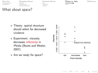 Overview Emerging disease Seasonal disease Theory vs. data References
What about space?
Theory: spatial structure
should select for decreased
virulence
Experiment: viscosity
decreases infectivity in
Plodia (Boots and Mealor,
2007)
Are we ready for space?
 