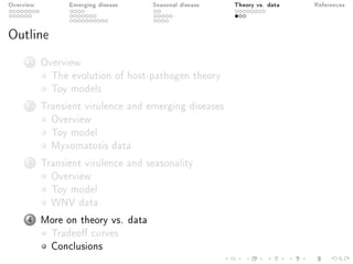 Overview Emerging disease Seasonal disease Theory vs. data References
Outline
1 Overview
The evolution of host-pathogen theory
Toy models
2 Transient virulence and emerging diseases
Overview
Toy model
Myxomatosis data
3 Transient virulence and seasonality
Overview
Toy model
WNV data
4 More on theory vs. data
Tradeo curves
Conclusions
 