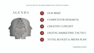 A Complete Digital Marketing Strategy presentation for the KETHEA organization.