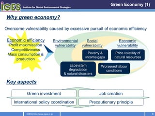 Green Economy (1)


Why green economy?

Overcome vulnerability caused by excessive pursuit of economic efficiency

 Economic efficiency                      Environmental        Social             Economic
 Profit maximisation                       vulnerability    vulnerability        vulnerability
  Competitiveness
 Mass consumption &                                             Poverty &      Price volatility of
                                                              income gaps      natural resources
     production
                                                   Ecosystem            Worsened labour
                                                   degradation            conditions
                                                & natural disasters

Key aspects

           Green investment                                            Job creation
    International policy coordination                           Precautionary principle

           IGES | http://www.iges.or.jp                                                              6
 