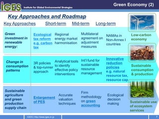 Green Economy (2)

 Key Approaches and Roadmap
Key Approaches                   Short-term   Mid-term        Long-term

Green                Ecological Regional             Multilateral NAMAs in         Low-carbon
investment in        tax reform energy market        agreement on Non-Annex I      economy
renewable            e.g. carbon harmonisation       adjustment   countries
energy:              tax                             measures


                                                     Int’l fund for   Innovative
Change in                         Analytical tools                    reduction
                     3R policies                     sustainable
consumption                       to identify                         policies      Sustainable
                     & top-runner                    resource
patterns                          effective policy                    e.g. natural  consumption
                     approach                        management
                                  interventions                       resource tax, & production
                                                                      resource cap


Sustainable                                          Firm
agriculture                      Accurate            methodology      Ecological
and green            Enlargement valuation                            decision
                     of PES                          on green                      Sustainable use
production                       techniques          accounting       making
supply chain                                                                       of ecosystem
                                                                                   services
               IGES | http://www.iges.or.jp                                                        7
 