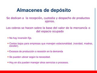 Almacenes de depósito
Se dedican a la recepción, custodia y despacho de productos
                            ajenos.

Los cobros se hacen sobre la base del valor de la mercancía o
                     del espacio ocupado

  No hay inversión fija.

  Costos bajos para empresas que manejen estacionalidad. (navidad, madres,
   escolar).

  Excesos de producción o recesión en la demanda

  Se pueden ubicar según la necesidad.

  Hoy en día pueden manejar otros servicios o procesos.
 