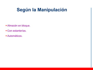 Según la Manipulación


 Almacén en bloque.
 Con estanterías.
 Automáticos.
 