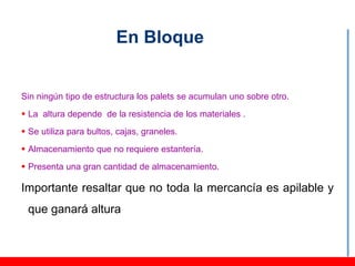 En Bloque


Sin ningún tipo de estructura los palets se acumulan uno sobre otro.
 La altura depende de la resistencia de los materiales .
 Se utiliza para bultos, cajas, graneles.
 Almacenamiento que no requiere estantería.
 Presenta una gran cantidad de almacenamiento.

Importante resaltar que no toda la mercancía es apilable y
 que ganará altura
 