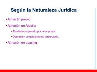 Según la Naturaleza Jurídica
 Almacén propio
 Almacén en Alquiler
    Alquilado y operado por la empresa
    Operación completamente tercerizada.

 Almacén en Leasing
 