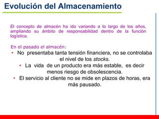 Evolución del Almacenamiento

 El concepto de almacén ha ido variando a lo largo de los años,
 ampliando su ámbito de responsabilidad dentro de la función
 logística.

 En el pasado el almacén:
 • No presentaba tanta tensión financiera, no se controlaba
                       el nivel de los stocks.
    • La vida de un producto era más estable, es decir
                 menos riesgo de obsolescencia.
  • El servicio al cliente no se mide en plazos de horas, era
                           más pausado.
 