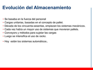 Evolución del Almacenamiento

•   Se basaba en la fuerza del personal
•   Cargas unitarias, basadas en el concepto de pallet.
•   Década de los cincuenta-sesentas, empiezan los sistemas mecánicos.
•   Cada vez había un mayor uso de sistemas que movieran pallets.
•   Conveyors y métodos para sujetar las cargas
•   Luego se intensifica el uso de racks.

• Hoy están los sistemas automáticos.
 