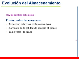 Evolución del Almacenamiento

 Hoy los cambios del entorno:

 Presión sobre los márgenes:
 • Reducción sobre los costos operativos
 • Aumento de la calidad de servicio al cliente
 • Los niveles de stoks


                                                  .
 