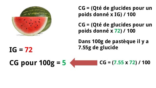 Pour les hommes le thé pour pokhoudeniya