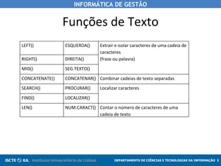 Funções de Texto LEFT() ESQUERDA() Extrair e isolar caracteres de uma cadeia de caracteres RIGHT() DIREITA() (frase ou palavra) MID() SEG.TEXTO() CONCATENATE() CONCATENAR() Combinar cadeias de texto separadas SEARCH() PROCURAR() Localizar caracteres FIND() LOCALIZAR() LEN() NUM.CARACT() Contar o número de caracteres de uma cadeia de texto 
