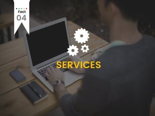 Fact
04
SERVICES
 