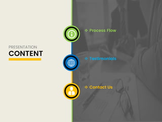 PRESENTATION
CONTENT
 Process Flow
 Testimonials
 Contact Us
 