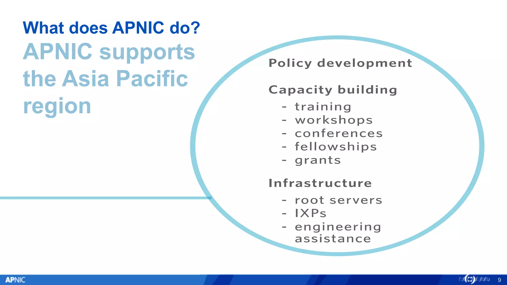 9
What does APNIC do?
APNIC supports
the Asia Pacific
region
 