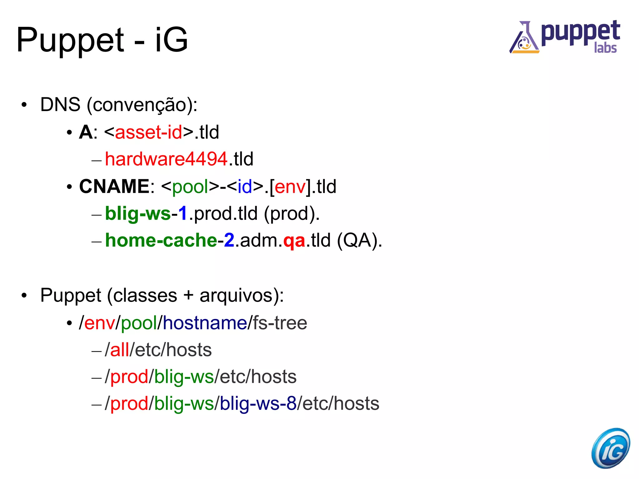 Puppet - iG
• DNS (convenção):
    • A: <asset-id>.tld
       – hardware4494.tld
    • CNAME: <pool>-<id>.[env].tld
       – blig-ws-1.prod.tld (prod).
       – home-cache-2.adm.qa.tld (QA).

• Puppet (classes + arquivos):
    • /env/pool/hostname/fs-tree
        – /all/etc/hosts
        – /prod/blig-ws/etc/hosts
        – /prod/blig-ws/blig-ws-8/etc/hosts
 
