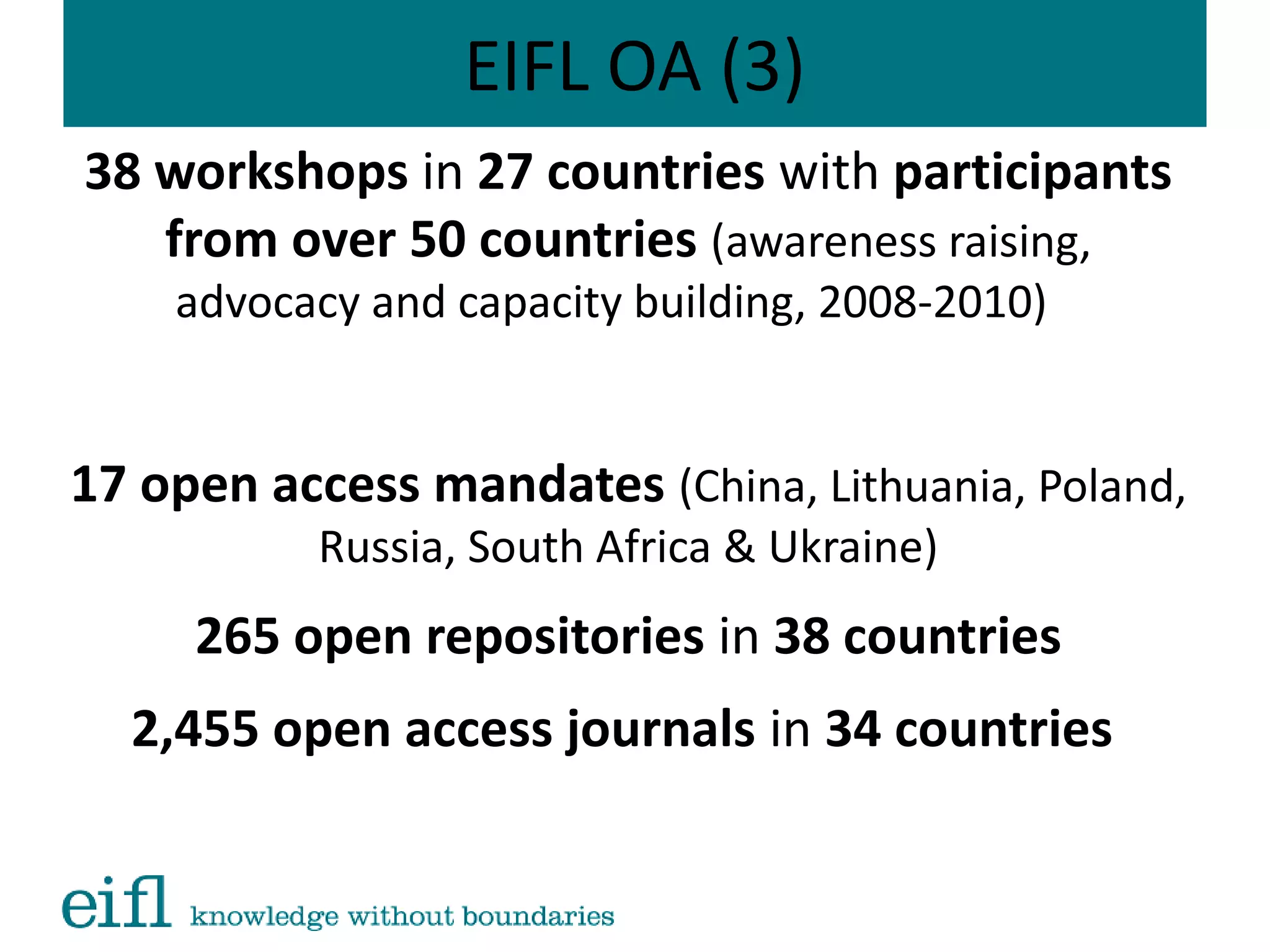 EIFL OA (3)
38 workshops in 27 countries with participants
from over 50 countries (awareness raising,
advocacy and capacity building, 2008-2010)
17 open access mandates (China, Lithuania, Poland,
Russia, South Africa & Ukraine)
265 open repositories in 38 countries
2,455 open access journals in 34 countries
 