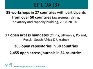 EIFL OA (3)
38 workshops in 27 countries with participants
from over 50 countries (awareness raising,
advocacy and capacity building, 2008-2010)
17 open access mandates (China, Lithuania, Poland,
Russia, South Africa & Ukraine)
265 open repositories in 38 countries
2,455 open access journals in 34 countries
 
