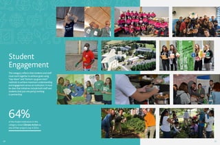 Student
Engagement
This category reflects that students and staff
must work together to achieve goals using
“top-down” and “bottom-up grass roots”
methods to achieve maximum understanding
and engagement across an institution. It must
be clear that initiatives include both staff and
students (not just one party) working
in partnership.
64%of the finalist institutions in this
category chose Climate Action as
one of their project’s top 4 SDGs
24 25
 