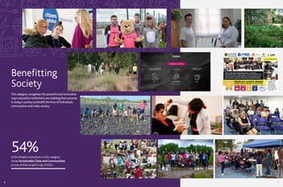 Benefitting
Society
This category recognises the powerful and innovative
ways education institutions are realising their purpose
in today’s society to benefit the lives of individuals,
communities and wider society.
54%of the finalist institutions in this category
chose Sustainable Cities and Communities
as one of their project’s top 4 SDGs
6 7
 