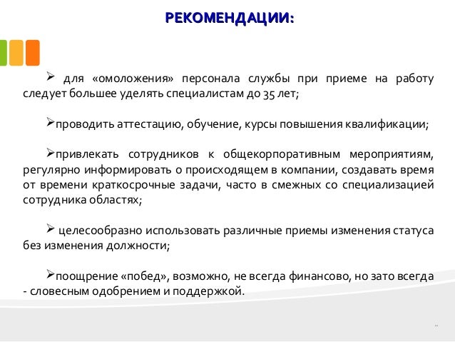 Описание программы используемые методы