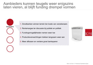 Aanbieders kunnen teugels weer enigszins
laten vieren, al blijft funding drempel vormen



              1. Grootbanken winnen terrein ten koste van verzekeraars
 Aanbieders
              2. Rentemarges ter discussie bij publiek en politiek

              3. Fundingsmogelijkheden nemen weer toe

              4. Productieverwachtingen trekken langzaam weer aan

              5. Meer aflossen en verdere groei banksparen




                                                                     Stilte in de Storm: 15e Nationaal Hypothekencongres
 