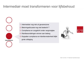 Intermediair moet transformeren voor lijfsbehoud




                 1. Intermediair nog niet uit gevarenzone
                 2. Beloningsdicussie nog niet beslecht ?
                 3. Compliance en zorgplicht onder vergrootglas
                 4. Klantbeoordelingen winnen aan belang
                 5. Koppelen compliance en klanttevredenheid blijkt

 Intermediairs
                   grote uitdaging




                                                                      Stilte in de Storm: 15e Nationaal Hypothekencongres
 