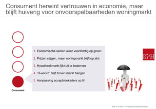 Consument herwint vertrouwen in economie, maar
blijft huiverig voor onvoorspelbaarheden woningmarkt




              1. Economische seinen weer voorzichtig op groen

              2. Prijzen stijgen, maar woningmarkt blijft op slot

              3. Hypotheekmarkt lijkt uit te bodemen

              4. ‘H-woord’ blijft boven markt hangen

              5. Aanpassing acceptatiekaders op til


  Consument




                                                                    Stilte in de Storm: 15e Nationaal Hypothekencongres
 