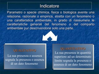 IndicatoreIndicatore
Parametro o specie chimica, fisica o biologica avente unaParametro o specie chimica, fisica o biologica avente una
relazione, razionale o empirica, stretta con un fenomeno orelazione, razionale o empirica, stretta con un fenomeno o
una caratteristica ambientale, in grado di riassumere leuna caratteristica ambientale, in grado di riassumere le
caratteristiche generali del fenomeno o del compartocaratteristiche generali del fenomeno o del comparto
ambientale pur descrivendone solo una parte.ambientale pur descrivendone solo una parte.
QUALITATIVOQUALITATIVO
La sua presenza o assenza
segnala la presenza o assenza
di un dato fenomeno
QUALITATIVOQUALITATIVO
La sua presenza o assenza
segnala la presenza o assenza
di un dato fenomeno
QUANTITATIVOQUANTITATIVO
La sua presenza in quantità
superiore ad un determinato
limite segnala la presenza o
assenza di un dato fenomeno
QUANTITATIVOQUANTITATIVO
La sua presenza in quantità
superiore ad un determinato
limite segnala la presenza o
assenza di un dato fenomeno
 