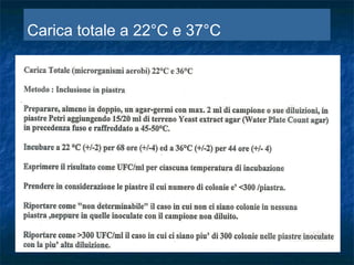 Carica totale a 22°C e 37°C
 