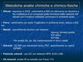 Metodiche analisi chimiche e chimico-fisicheMetodiche analisi chimiche e chimico-fisiche
• Silicati : espresso in SiO2. colorimetria a 650 nm attraverso la riduzione a
blu molibdeno di un composto giallo formatosi dalla reazione del
silicato con il reattivo molibdato ammonico in ambiente acido.
• Ferro: colorimetria con acido Tioglicolico in ambiente acido, lettura a 525
nm
• Metalli : assorbimento atomico con detector:
fiamma, fornetto grafite
ICP ottico
ICP MS
Per analisi Se, As, Hg: trasformazione in idruri volatili
• Solventi: GC-MS con estrazione liq-liq, P&T, assorbimento su resina
(SPME)
• Pesticidi, erbicidi : uso GC con detector NPD, ECD o MS
• Oli minerali: analisi IR su estratto con Freon 113
 