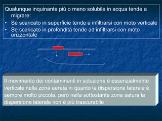 Il movimento dei contaminanti in soluzione è essenzialmente
verticale nella zona aerata in quanto la dispersione laterale è
sempre molto piccola, però nella sottostante zona satura la
dispersione laterale non è più trascurabile
Qualunque inquinante più o meno solubile in acqua tende a
migrare:
• Se scaricato in superficie tende a infiltrarsi con moto verticale
• Se scaricato in profondità tende ad infiltrarsi con moto
orizzontale
 