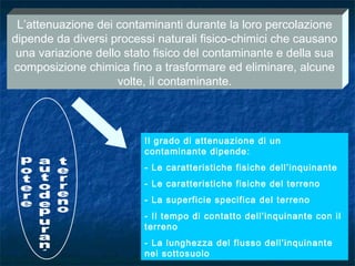 L’attenuazione dei contaminanti durante la loro percolazione
dipende da diversi processi naturali fisico-chimici che causano
una variazione dello stato fisico del contaminante e della sua
composizione chimica fino a trasformare ed eliminare, alcune
volte, il contaminante.
Il grado di attenuazione di un
contaminante dipende:
- Le caratteristiche fisiche dell’inquinante
- Le caratteristiche fisiche del terreno
- La superficie specifica del terreno
- Il tempo di contatto dell’inquinante con il
terreno
- La lunghezza del flusso dell’inquinante
nel sottosuolo
 