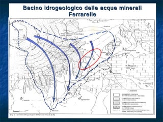 Bacino idrogeologico delle acque mineraliBacino idrogeologico delle acque minerali
FerrarelleFerrarelle
 