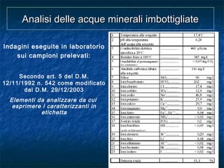 Indagini eseguite in laboratorio
sui campioni prelevati:
 
Secondo art. 5 del D.M.
12/11/1992 n. 542 come modificato
dal D.M. 29/12/2003
Elementi da analizzare da cui
esprimere i caratterizzanti in
etichetta
Analisi delle acque minerali imbottigliateAnalisi delle acque minerali imbottigliate
 