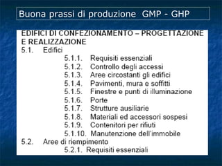 Buona prassi di produzione GMP - GHP
 