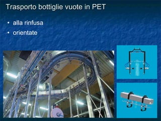 Trasporto bottiglie vuote in PETTrasporto bottiglie vuote in PET
• alla rinfusa
• orientate
 