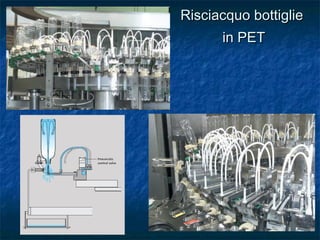 Risciacquo bottiglieRisciacquo bottiglie
in PETin PET
 