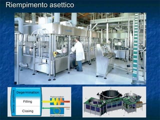 Riempimento asetticoRiempimento asettico
 