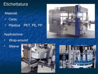 EtichettaturaEtichettatura
Materiali
• Carta
• Plastica PET, PE, PP
Applicazione
• Wrap-around
• Sleeve
 