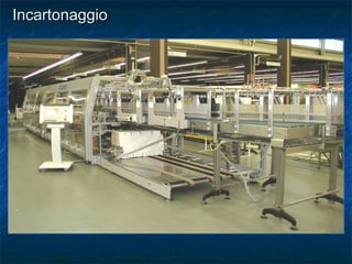 IncartonaggioIncartonaggio
 