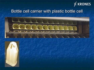 Bottle cell carrier with plastic bottle cellBottle cell carrier with plastic bottle cell
 