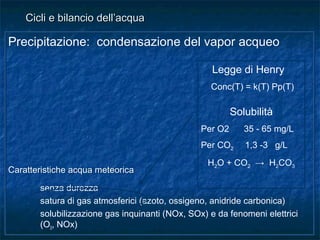 Precipitazione: condensazione del vapor acqueo
Caratteristiche acqua meteorica
senza durezza
satura di gas atmosferici (azoto, ossigeno, anidride carbonica)
solubilizzazione gas inquinanti (NOx, SOx) e da fenomeni elettrici
(O3, NOx)
Precipitazione: condensazione del vapor acqueo
Caratteristiche acqua meteorica
senza durezza
satura di gas atmosferici (azoto, ossigeno, anidride carbonica)
solubilizzazione gas inquinanti (NOx, SOx) e da fenomeni elettrici
(O3, NOx)
Cicli e bilancio dell’acquaCicli e bilancio dell’acqua
Legge di Henry
Conc(T) = k(T) Pp(T)
Solubilità
Per O2 35 - 65 mg/L
Per CO2 1,3 -3 g/L
H2O + CO2 → H2CO3
 