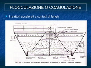  I reattori accelerati a contatti di fanghi
FLOCCULAZIONE O COAGULAZIONEFLOCCULAZIONE O COAGULAZIONE
 