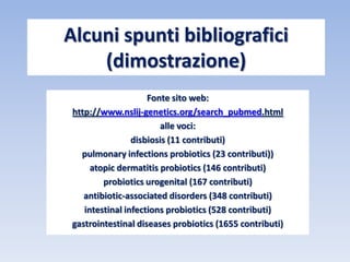 Alcuni spunti bibliografici
(dimostrazione)
Fonte sito web:
http://www.nslij-genetics.org/search_pubmed.html
alle voci:
disbiosis (11 contributi)
pulmonary infections probiotics (23 contributi))
atopic dermatitis probiotics (146 contributi)
probiotics urogenital (167 contributi)
antibiotic-associated disorders (348 contributi)
intestinal infections probiotics (528 contributi)
gastrointestinal diseases probiotics (1655 contributi)
 