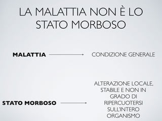 LA MALATTIA NON È LO
STATO MORBOSO
MALATTIA
STATO MORBOSO
CONDIZIONE GENERALE
ALTERAZIONE LOCALE,
STABILE E NON IN
GRADO DI
RIPERCUOTERSI
SULL’INTERO
ORGANISMO
 