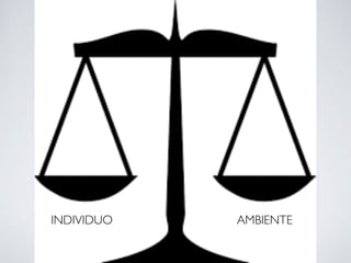 INDIVIDUO AMBIENTE
 