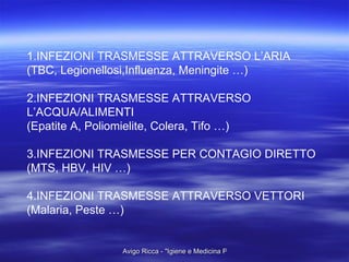 1.INFEZIONI TRASMESSE ATTRAVERSO L’ARIA (TBC, Legionellosi,Influenza, Meningite …) 2.INFEZIONI TRASMESSE ATTRAVERSO  L’ACQUA/ALIMENTI (Epatite A, Poliomielite, Colera, Tifo …) 3.INFEZIONI TRASMESSE PER CONTAGIO DIRETTO (MTS, HBV, HIV …) 4.INFEZIONI TRASMESSE ATTRAVERSO VETTORI (Malaria, Peste …) 